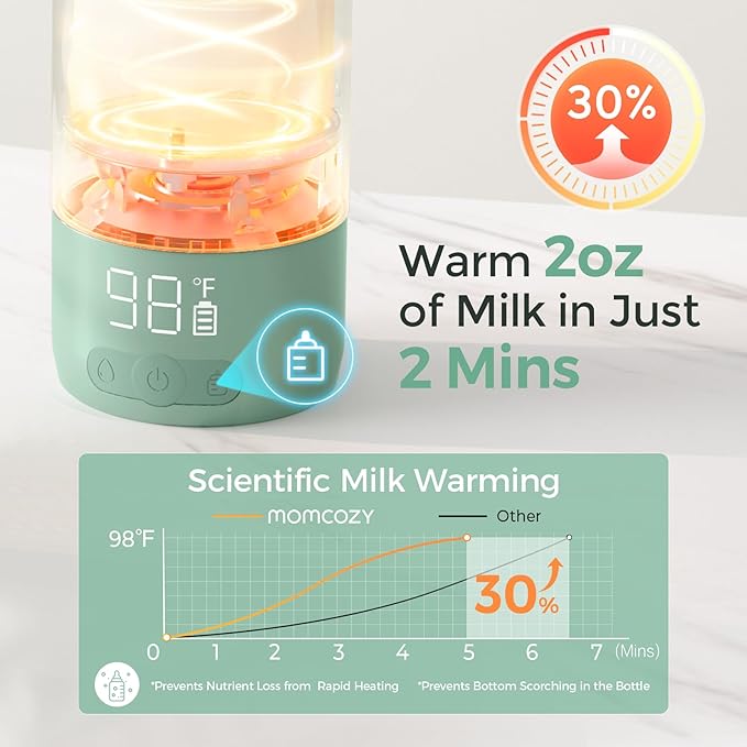 Momcozy Portable Bottle Warmer for Travel – Dual Heating Modes for Breast Milk & Water, Portable Milk Warmer with Fast Heating & Long Battery Life, 17 Ounces Large Capacity to Meet Your All-Day Needs