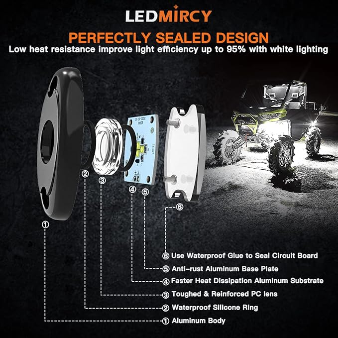 LEDMIRCY LED Rock Lights White 8PCS for Off Road Trucks RZR Boat Car Auto ATV UTV SUV Underglow Trail TRAI Rig Lights Underbody Neon Light High Power Waterproof Shockproof(8PCS-White)