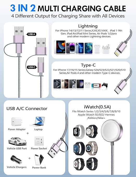 Travel Essentials for Apple Watch Charger,iPhone Charger,3 in 2 Type C/L/Magnetic Fast Charging Cable,Multi Charging Cable Portable Designed for iWatch Series,iPhone 17-11,Galaxy S26-S21,Car-6FT
