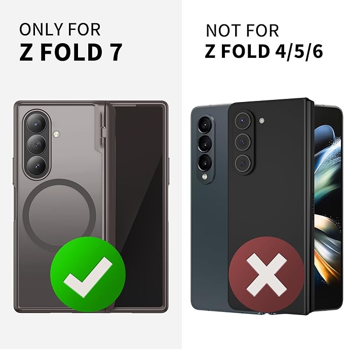MOBOSI Magnetic for Z Fold 7 Case with Privacy Screen Protector, Samsung Galaxy Z Fold7 Cover[Compatible with Magsafe & Full Body Hinge Protection] Shockproof Phone Cases for zfold 7, Gray
