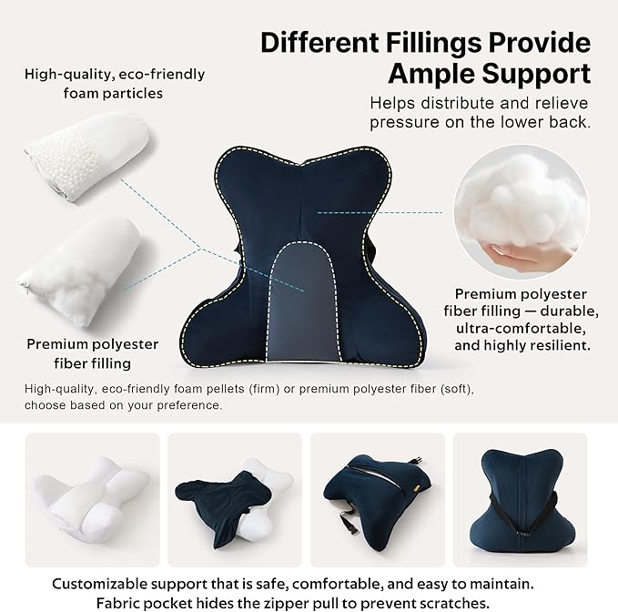 Lumbar Support Pillow(Pat. Pend) – Multi-Functional Ergonomic Back Cushion for Office Chair, Car Seat & Sofa, Reading Pillow with Firm Multi-Zone Support to Relieve Lower Back Pain,Teal Blue