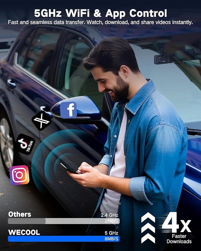 3 Channel 4K Dash Cam, Dash Cam Front and Rear Inside 170°/150°/150° Wide Angle View, Dash Camera for Cars with 64GB Card Included, Loop Recording, Night Vision, G-Sensor, 5GHz WiFi, 24Hr Parking