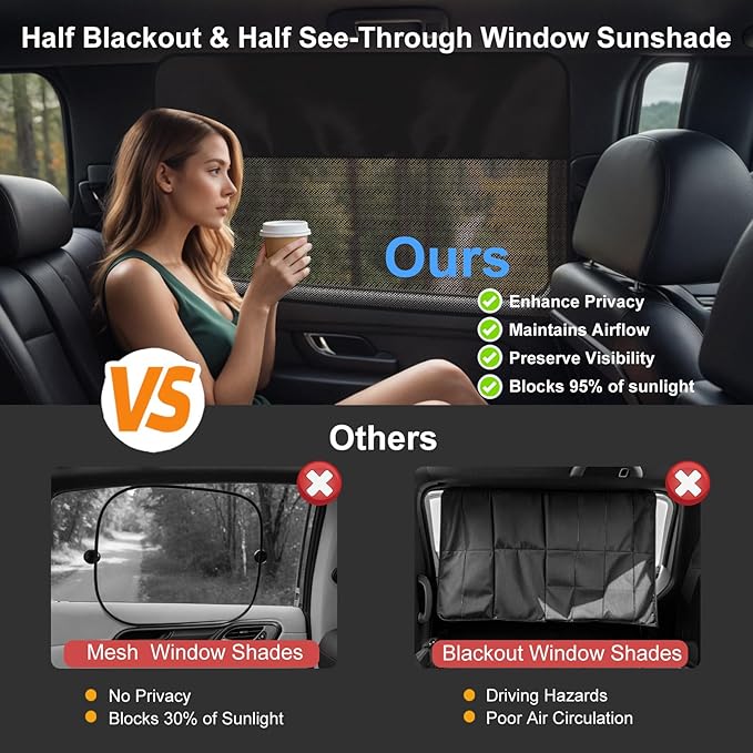 Rear Window Sun Shade, 2 PCS Magnetic Double Layer Car Side Window Sun Shades for Baby, Half Blackout & Half See-Through Back Window Covers for Sun & Privacy Protection,Car Window Accessories