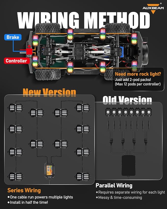 Auxbeam 8 Pods Chasing Color RGB LED Rock Lights, Bluetooth APP&Remote Control, Wheel Well Lights w/Brake Mode, Music&Voice Sync Underglow for Trucks Offroads RVs Boats Waterproof, 1 Year Warranty