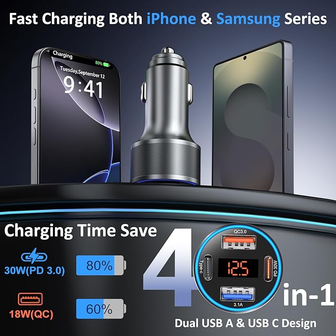 4-Port 65W Fast Car Charger USB C for iPhone 17/16/15/14 Pro Max, 2 Pack Dual 12V USB-A&C Car Charger with Voltage Meter Cigarette Lighter Adapter for Galaxy A17/A16/S25/S24+6FT Type-C Cable