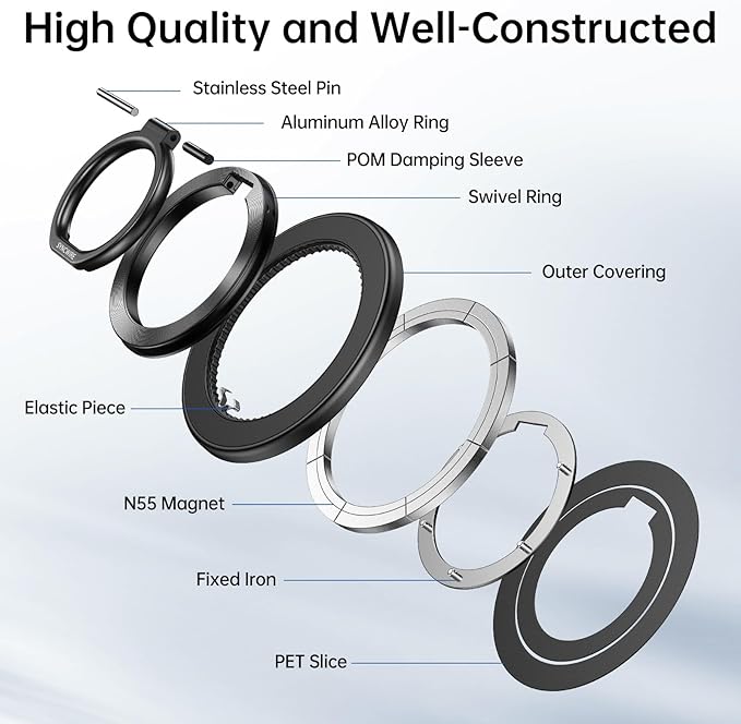 SYNCWIRE Magnetic Phone Ring Holder for MagSafe, 360° Rotation Cell Phone Grip Stand Finger Ring Kickstand Two-Sided Magnet Compatible with iPhone 17 Pro Max 16 15 14 13 12 MagSafe Accessories