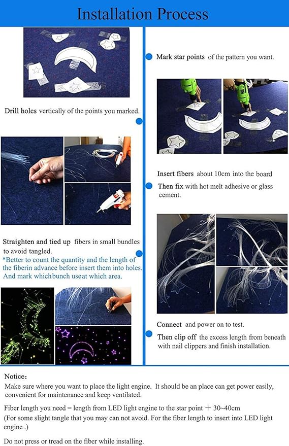 AZIMOM 10W RGBW Twinkle 450pcs Fiber Optic Starlight Lights with Meteor Shooting Star Kits Sound Activated 0.03in 9.8ft Fiber Strands Car Home Ceiling Roof Decor