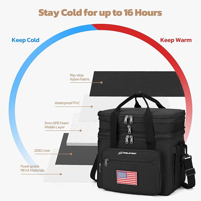 Maelstrom Lunch Box, 23L Insulated Lunch Bag, Expandable Double Deck Cooler Bag, Lightweight Leakproof Tote Bag With Side Tissue Pocket, Suit For Men and Women (F Black with DIY Hook-and-Loop)