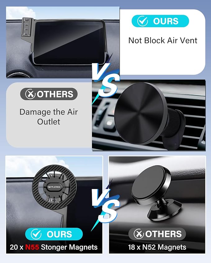 SKYLOTEC Car Phone Holder for 2021-2025 Ford Mustang Mach E Accessories 15.5-Inch Screen Fixed Clip, Automobile Cradles Magnetic Phone Mount Compatible with MagSafe, Strong Magnets Cell Phone Base