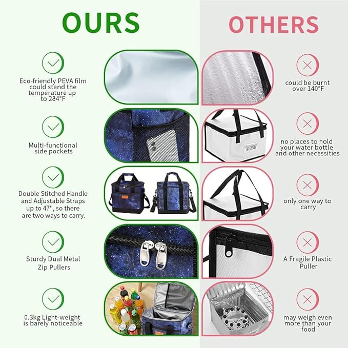 iknoe Large Cooler Bag Collapsible 24 Can Insulated Bags Leakproof Lunch Cooler Tote with Multi-Pockets for Adult Insulated Thermal Bag for Beach, Picnic, Office Work, Galaxy