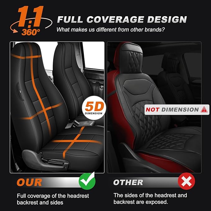 AOMSAZTO Custom Fit Seat Covers for Jeep Wrangler: YJ 1991 1992 1993 1994 1995 Leather Car Seat Covers Full Set Black