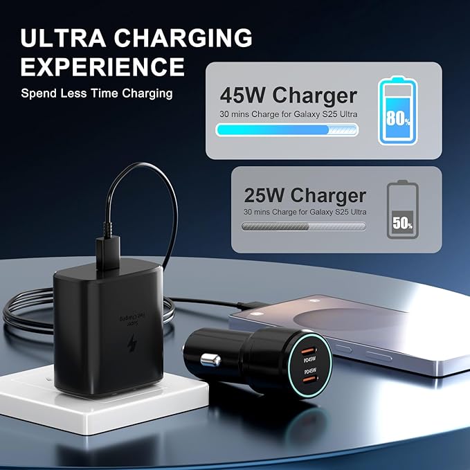 Samsung Super Fast Charger Type C Kit,45W PD USB C Wall/Car Charger for Samsung Galaxy S26/S25/S24/S23/S22/Plus/Ultra/FE/Note 20/10/A71,2020/2018 Pad Pro/Air,with 2X USB C-to-C Cable(6.6ft)