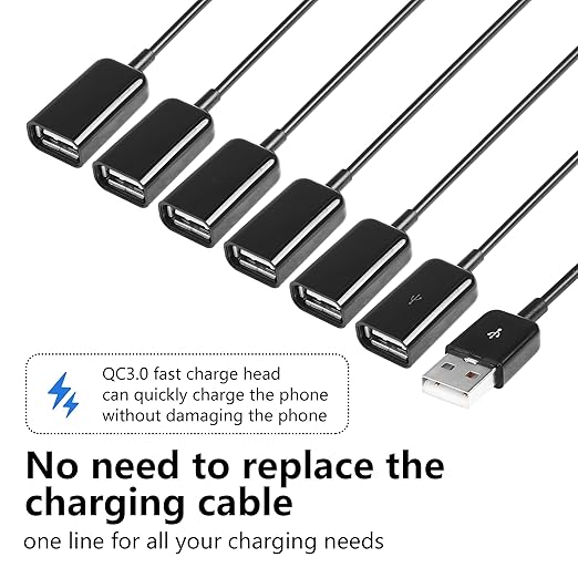 CERRXIAN USB2.0 1 Male to 6 Female Splitter Y Cable USB Y Splitter Supports Data Transmission of U disks, Keyboards, and mice, and Power Supply for USB Devices Such as Low-Power Fans-1.65FT/50cm