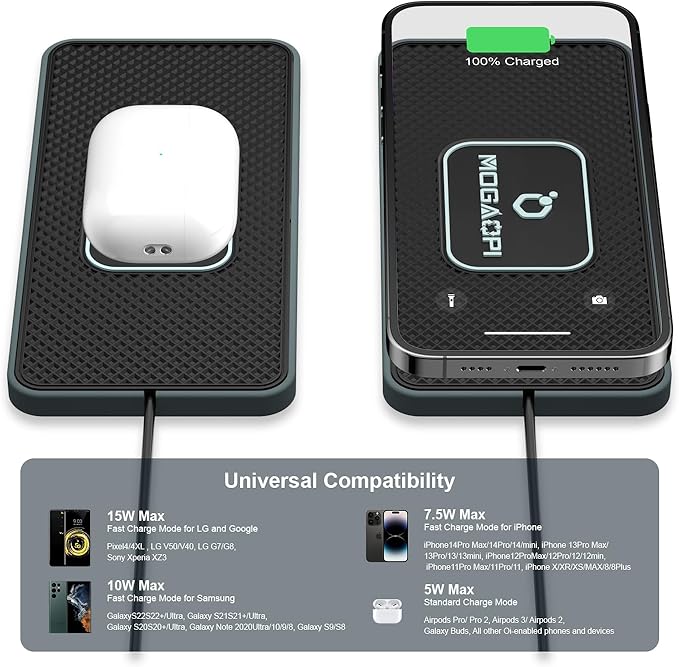 Wireless Charging Pad for Car, MOGAOPI 15W Type C Wireless Charger Car, PD20W Fast Car Charger Compatible with iPhone 16 Pro Max/15 Plus/14/13/12 AirPods Pro Samsung S23/S22/21 (30 cm Cable)