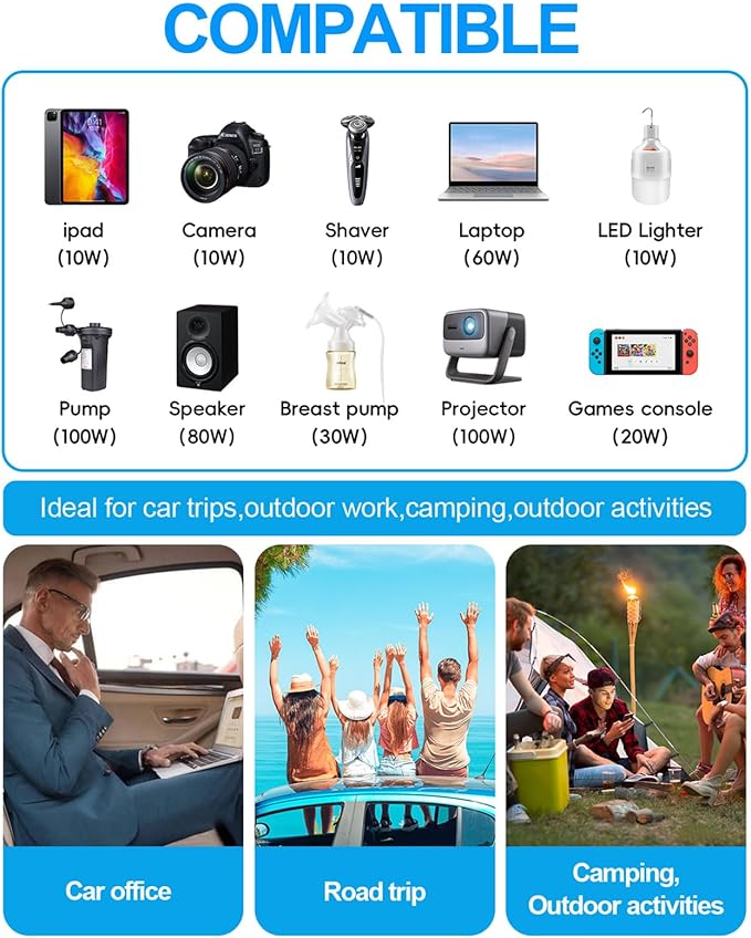 YSOLX 300W Power Inverters for Vehicles, DC 12v to AC 110v Car Inverter Converter, 24W USB Fast Charging Port, Dual AC Car Plug Adapter Outlet for Laptops Camping (LED Display)