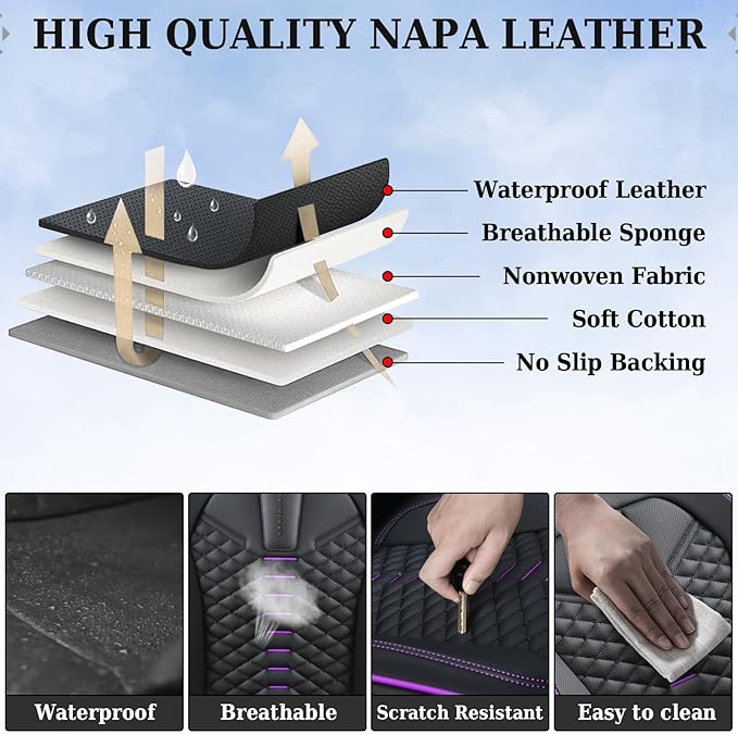Coverado Leather Seat Covers, Car Seat Covers Full Set, Nappa Leather Seat Covers for Cars, Car Seat Protectors Waterproof, 5 Seats Black&Purple Automotive Seat Covers Fit for Most Cars Trucks