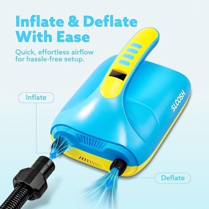Sloosh Electric Paddle Board Pump, 20 PSI High-Pressure Dual-Stage Inflation SUP Air Pump with Auto-Off Function, 12V DC Car Connector for Inflatable Paddle Boards, Kayaks, Boats, and Air Mattresses