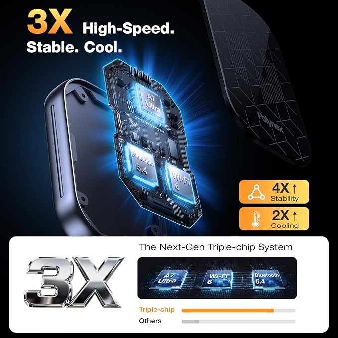 Wireless CarPlay Adapter for Apple [2026 Upgraded A7-Ultra Chip] Multi-User, Full-Auto Car Play Wireless Adapter for iPhone 6-17 Pro Max, Zero Latency, Cars 2015+, Plug & Play