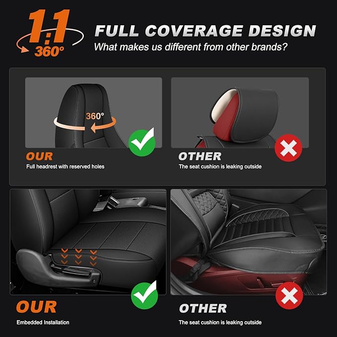 AOMSAZTO Custom Fit Seat Covers for Jeep Wrangler: YJ 1991 1992 1993 1994 1995 Leather Car Seat Covers Full Set Black
