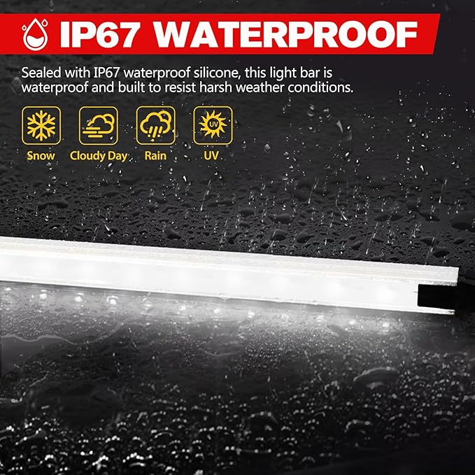 FIERYRED 2PCS 12V Dimmable LED Camping Light Bars IP67 Waterproof & Dustproof, Built-in Magnets & Velcro Mount, Aluminum Lighting Kit for Tent, RV, Awning, Roof Rack, Vehicle, White