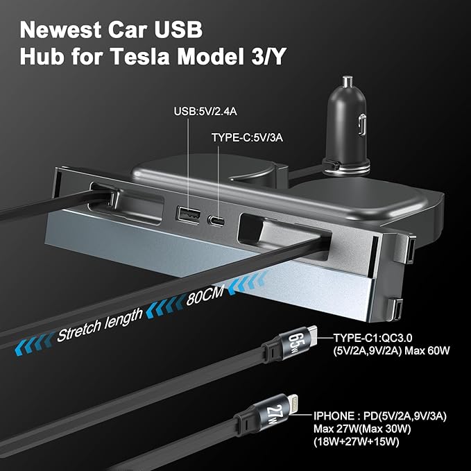 65W USB Hub for Tesla Model 3 (New Model Y Juniper 2024 2025 2026 -Fast Charger Tesla Accessories for Model 3 Highland(New Model Y Juniper) USB Charger Hub 4-Ports Retractable Phone Charger USB Hub