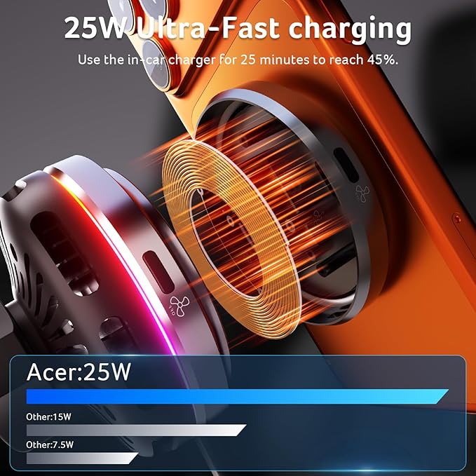 Acer Gadget Qi2.2 25W for MagSafe Car Mount Charger,Wireless Car Charger with Cooling Fan & Backlight,Vent Phone Mount with 45W Car Adapter,360°Rotation Magnetic Phone Holder for iPhone 17/16/15/14/13
