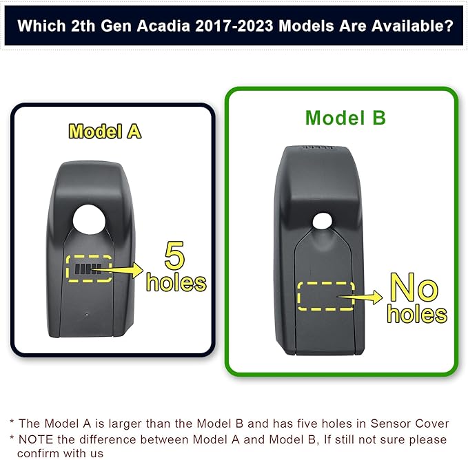 Mangoal 4K Dash Cam fit for GMC Acadia 2017-2023 (Model B), SE SEL Set AT4 Denali, Model A & Model B Have Same Models Years but Vehicle Sensor Cover are Different, Free App & WiFi, 64GB Card
