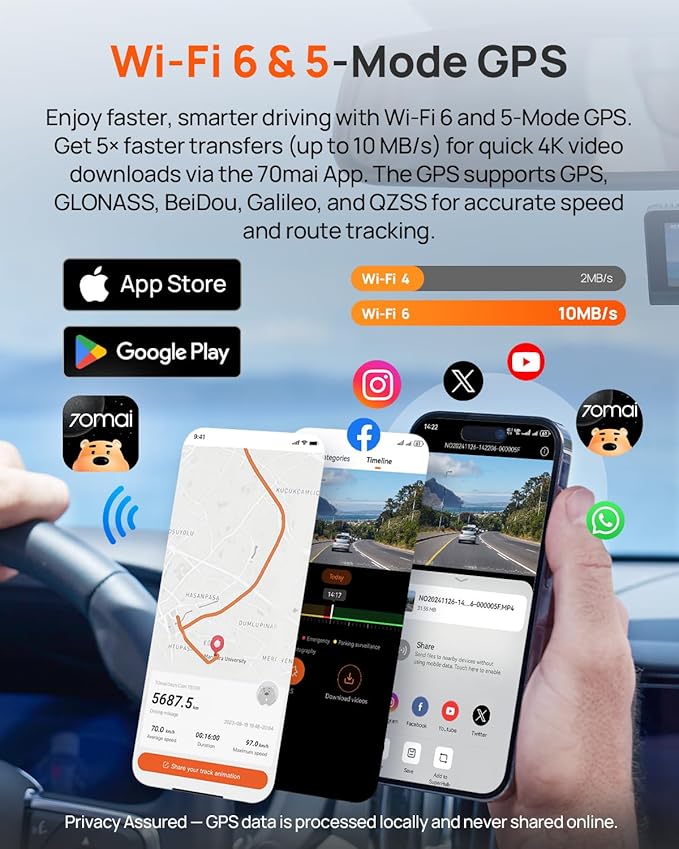 70mai 4K Dash Cam Front and Interior, 4K HDR Dash Camera with F1.55 Aperture, Wi-Fi 6, 24H Parking Surveillance, GPS, Loop Recording, 64GB Card Included, UHD Dashcam for Cars/Taxi/Uber/Lyft