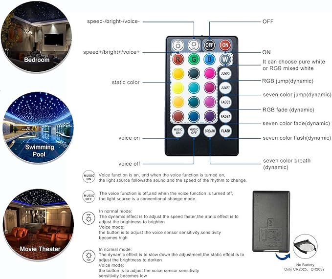 AZIMOM LED Bluetooth 16W RGBW Fiber Optic Light Star Ceiling Lighting Kits Music Mode 550pcs 0.03in 13.1ft Fibers Cables APP Remote Control For Car Home Headliner Light Decoration