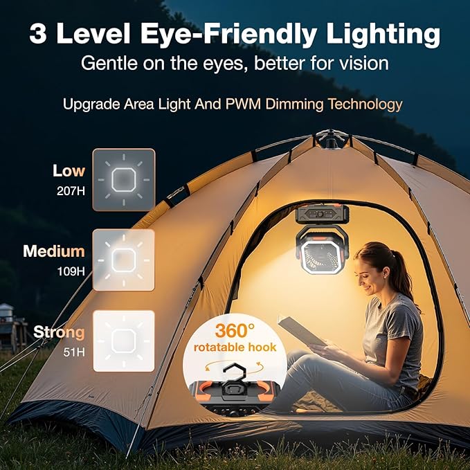 OGERY Camping Fan, Portable Fan Rechargeable with 30000mAh Battery, Stepless Speed Control, Fast Charging, Remote & LED Lantern for Tent, Travel, Car Camping, Camping Essentials