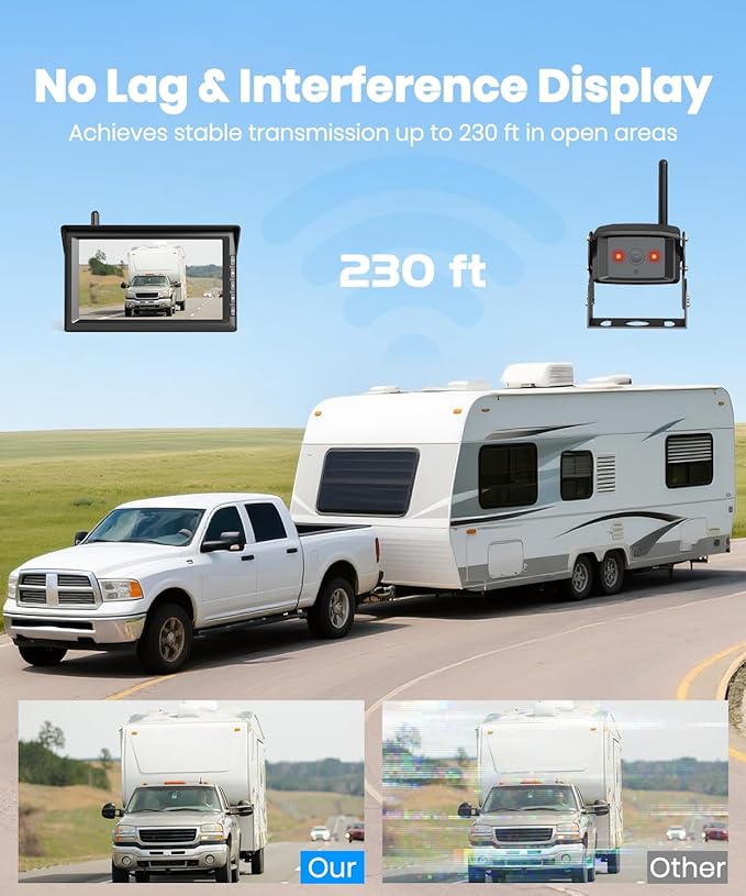 AUTO-VOX 7" Dual Wireless RV Backup Camera System: 2 Cams for Full Surround View, Plug & Play, 1080P HD Monitor, Night Vision & Wide Angle to Eliminate Blind Spots for Trailers, Campers, Motorhomes