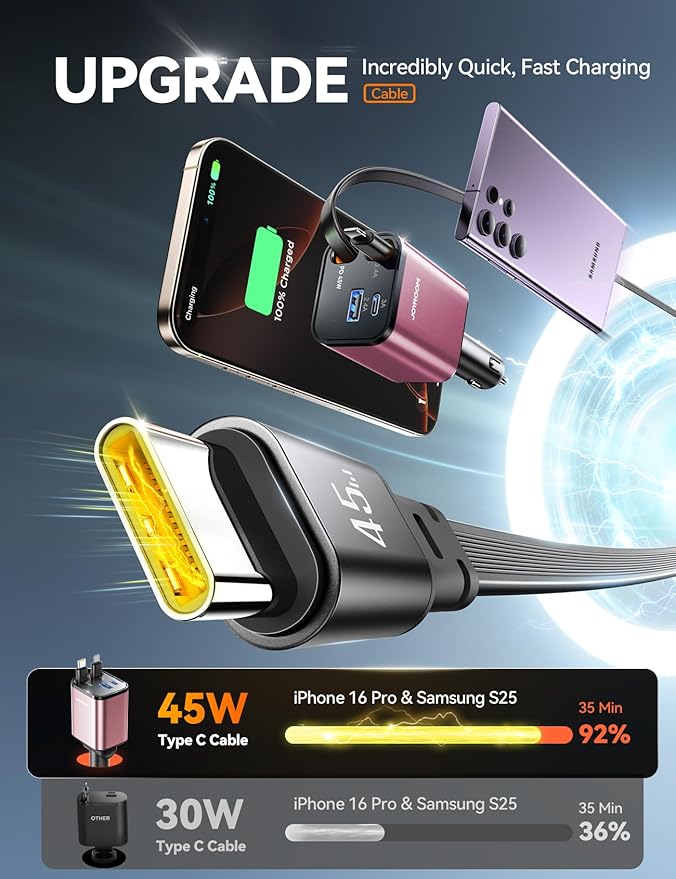 [2026 Upgrade] Retractable Car Charger 84W Car Charger USB C for iPhone 17 16 Fast Charging, Pink Car Accessories, Car Phone Charger Adapter for iPhone 17 Air 16 15 Pro Max, Pixel