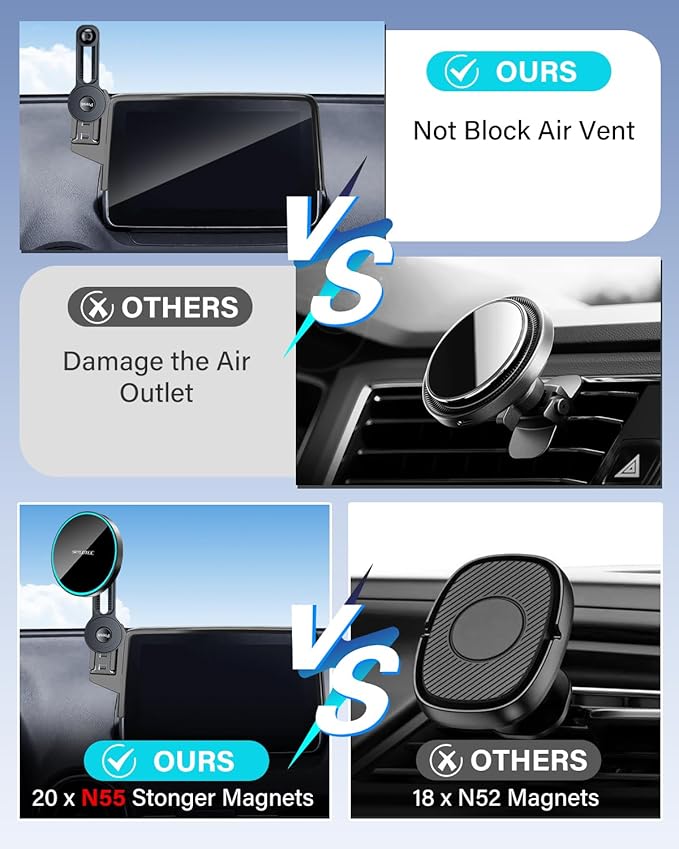 SKYLOTEC Phone Mount for BMW X5 X6 2024-2026/X7 2023-2026 Accessories 14.9-Inch Screen Fixed Clip, Magnetic Car Phone Holder for MagSafe, Strong Magnets 15W Wireless Charger Cell Phone Base