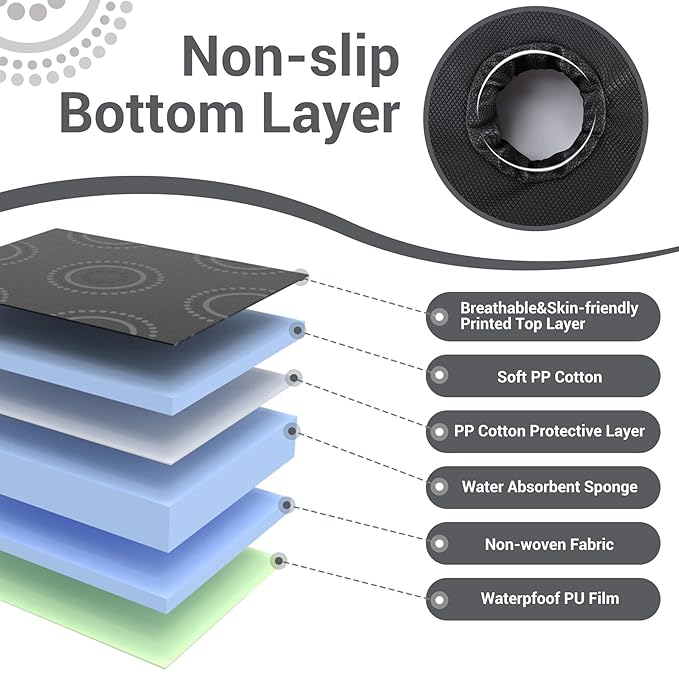 Piddle Pad, Car Seat Potty Training Protector, Baby Waterproof Car Seat Cover with Anti-Slip Backing, Machine Washable Liner for Toddler Carseat, Stroller (Black)