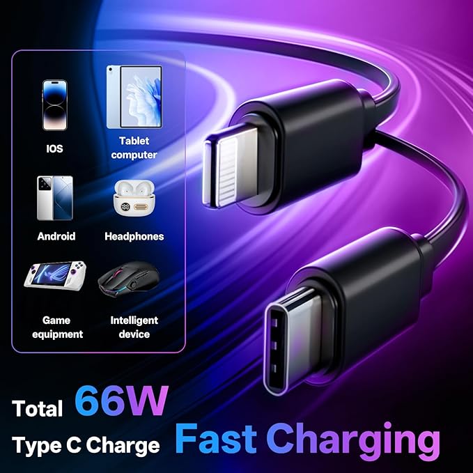 BERTHALESS Retractable Car Charger, 4 in 1 Fast Charging Car Charger USB-C & USB-A Compatible with iPhone 16/15/14/13/12/11,Galaxy,Pixel,with Red Starry Sky Light