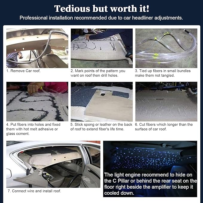 Twinkle & Meteor Starlight Headliner Kit for Car 0.03in x 9.8ft 750 Strands for Ambient Interior Decor 16W RGBW Fiber Optic Star Light Engine, 200 White Shooting Stars