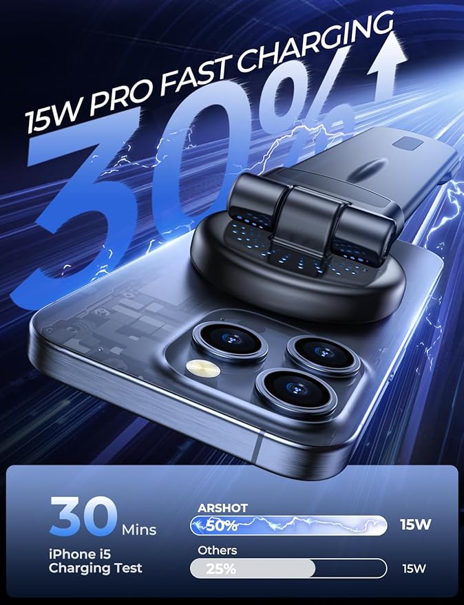 Wireless Charger Phone Car Mount