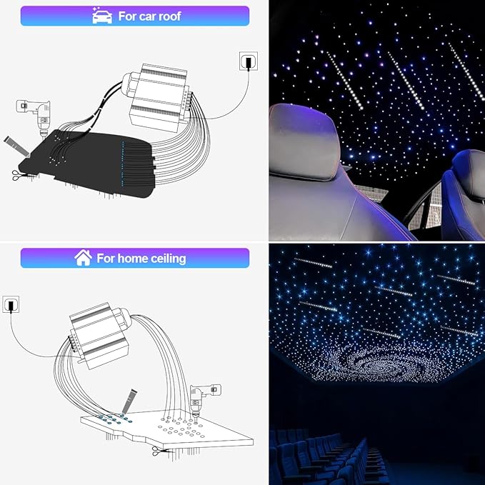 AMKI 450pcs 0.03in 9.8ft Twinkle Starlight Headliner Kit, Updated 2 in 1 Twinkle+Meteor Fiber Optic Light Box RGBW Sound Activated Mode for Car& Home Decoration, 240pcs Pure White Shooting Star