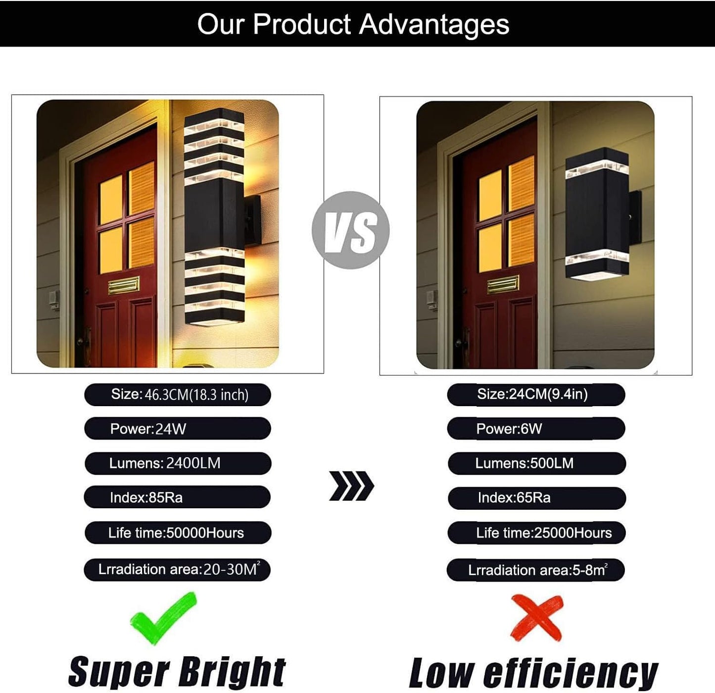 18inch LED Square Up & Down Wall Lights,24W Outdoor Wall Light 4000K Day White Aluminum Body Waterproof IP65 LED Exterior Light Fixtures Wall Mount for House Patio Garage Garden. (12 Pack)
