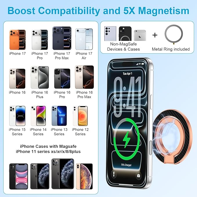 Magnetic Phone Ring Grip for MagSafe, Dual-Sided Magnetic Phone Ring Holder Mag Safe Grip Stand with Kickstand for iPhone 17e 17 16 15 14 13 Pro Max Plus Samsung Galaxy S26 Ultra S25 FE S25 S24 Ultra