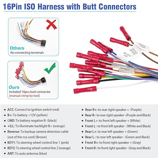 Radio Wiring Harness Kit 16Pin ISO Android Car Stereo Wire Harness with Butt Connectors 10Pin 20Pin RCA Adapter GPS Antenna Cable 4Pin/6Pin USB Cord