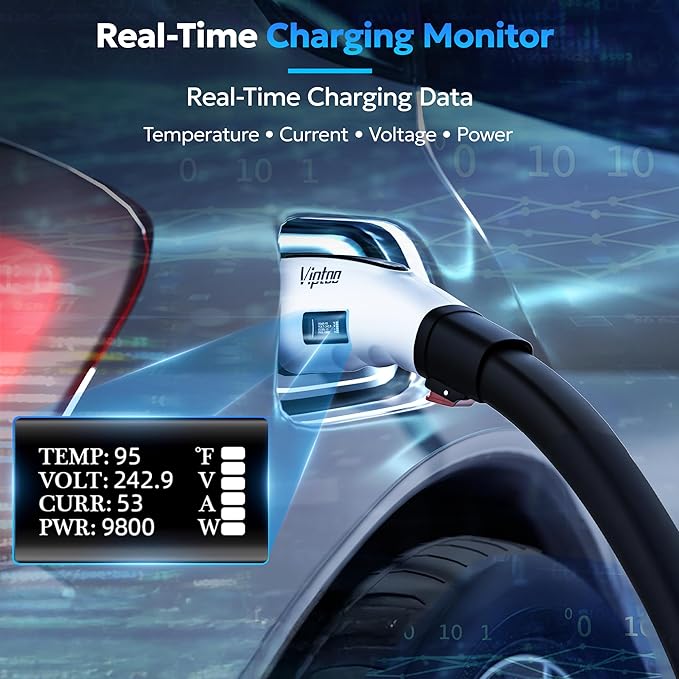 VIPTOO Tesla to J1772 Adapter 60A 250V AC — NACS EV Charging Connector with Digital Display for Tesla Wall/Destination/Mobile Charger, Fast & Safe Charging (White)