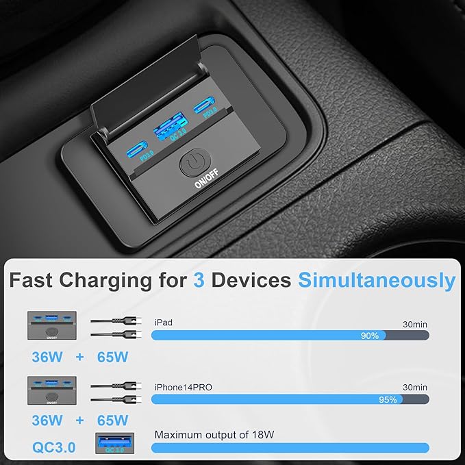 2 Pack 90W 12 Volt USB Outlet Panel Wall Mount Ouffun Dual 36W PD & QC3.0 18W Car USB Port Charger Socket with Dual 65W USB C Cable for Car Bus RV Truck