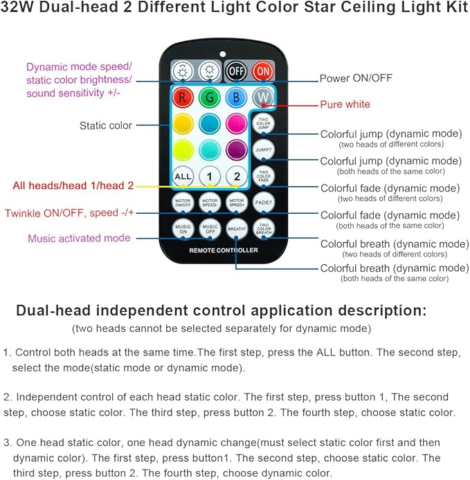 AKEPO 32W Dual-Head Dual Color Twinkle Car Home Fiber Optic Light Engine, Twinkle + Same or Different Color+APP Control + Music Activated+28-Key Remote for Headliner Light Kit
