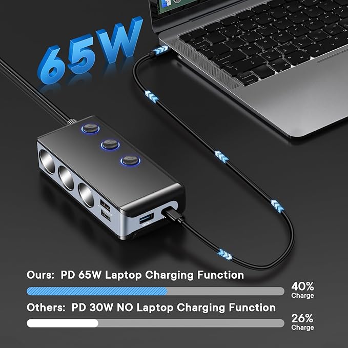 Cigarette Lighter Adapter Splitter 3 Socket with PD 65W Port 8.5A 4 Car USB Charger Multi Port 120W 24V/12V Splitter DC Outlet with Voltage Display, Car Accessories Gray