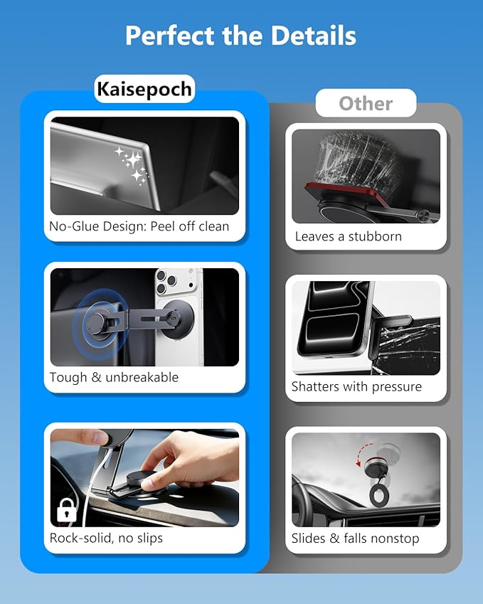 Tesla Phone Mount Charger: 15W Wireless Car Phone Holder for Tesla Model 3/Y Accessories 【 Strongest N52 Magnet + 360° Adjustable + Foldable Design】 Car Mount for Magsafe iPhone & Android