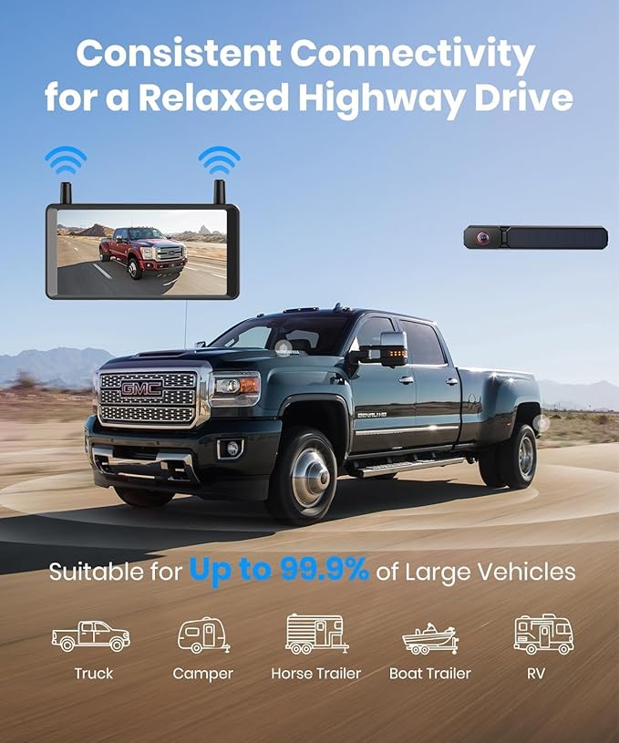 AUTO-VOX 6 Inch Solar Backup Camera Wireless: 2 Minute Install, 16:9 1080P HD Monitor, Dual Channel Split Screen, Clear Live View, DVR Recording, IP69K Waterproof Back up Camera for Car,Truck, Trailer
