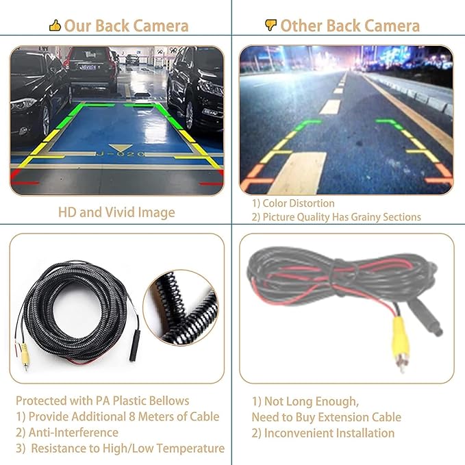 Back Up Camera, w/ Tailgate Handle, Compatible with 2007-2014 Chevy Silverado GMC Sierra 1500 2500 3500, w/ Keyhole, 170° Viewing Angle, Rear View Camera, Reverse Camera, Backup Camera Kit, Waterproof