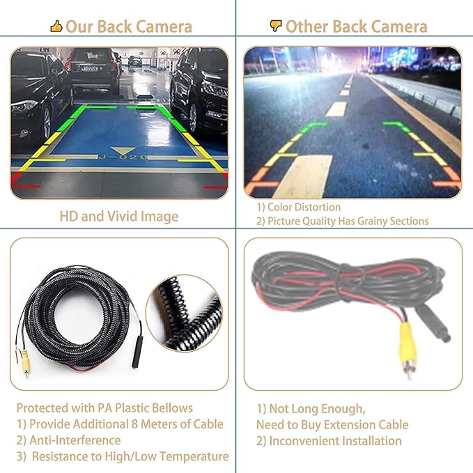 Rear View Camera, w/ Chrome Tailgate Handle, Compatible with 2005-2014 Ford F150, 2008-2016 F250 F350 F450 F550 Super Duty, 2007-2010 Explorer, 170° Angle, Backup Camera Kit, Back Up Reverse Camera