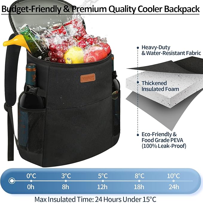 Camping Cooler Backpack 30 45 Cans, Soft Backpack Coolers Insulated Leak Proof Travel Cooler Bag Waterproof Lunch Picnic Beach Work Trip Thermal Bag Drink Beverage Beer Bag Cooler